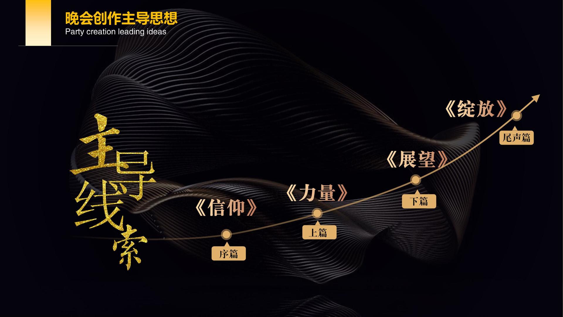 雅蓝传媒平台多个项目入选重点文化扶持名单